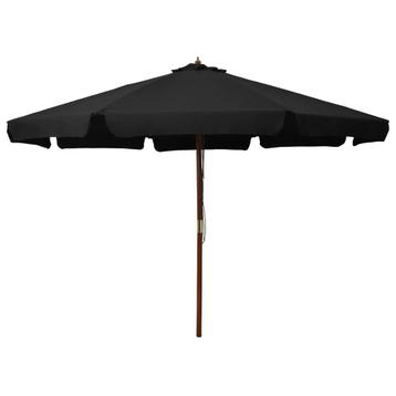 Livraison gratuite de tous types et tailles de parasols