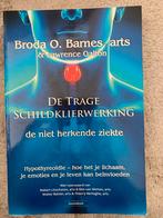 Lawrence Galton-De trage schildklierwerking-Broda O Barnes, Ophalen, Lawrence Galton; Broda O. Barnes
