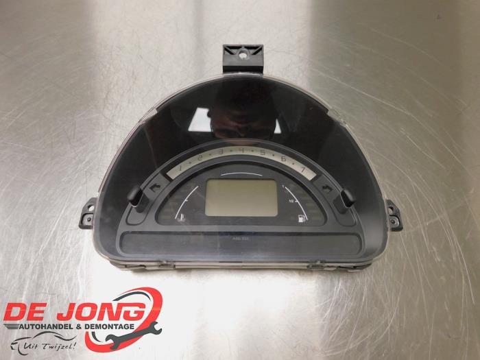 Compteur kilométrique KM d'un Citroen C2, -, 3 mois de garantie, Utilisé, -