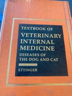 Veterinary internal medicine (Engels), Ophalen