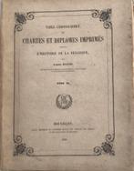 Table Chronologique des Chartes et diplomes Imprimes 1896, Enlèvement ou Envoi