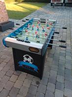 Tableau Kicker, Enlèvement, Utilisé