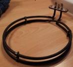 résistance four, Ophalen, Nieuw, Oven