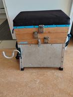 CAPERLAN VISKOFFER, Ophalen of Verzenden, Zo goed als nieuw, Koffer of Tas