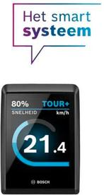 Bosch kiox 500, Enlèvement