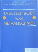 Tabellenboek voor metaaltechniek, Boeken, Metaaltechniek, Diverse auteurs, Ophalen of Verzenden, Zo goed als nieuw