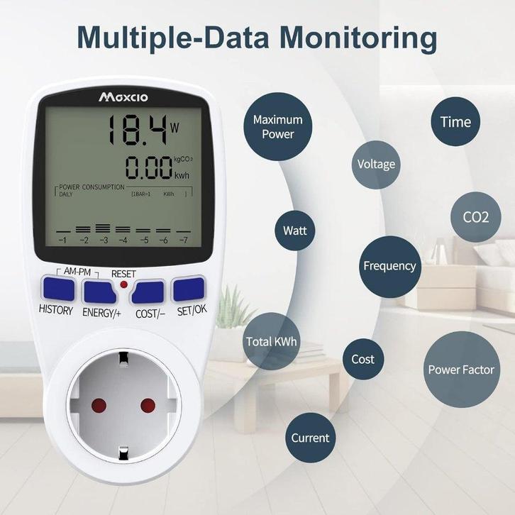 Prises Compteur d'Énergie, Bricolage & Construction, Électricité & Câbles, Neuf, Autres types, Enlèvement ou Envoi