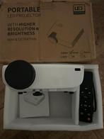 Beamer, Ophalen, Zo goed als nieuw