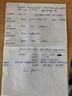 Belgische postzegels POSTFRIS  1990 tot 2012, Ophalen of Verzenden, Postfris, Postfris