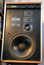 Tandberg Monitor Studio, Enlèvement, Comme neuf