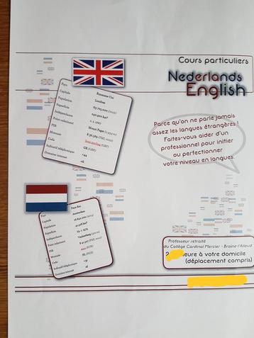 Cours particuliers de Néerlandais et Anglais 