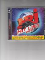 Album 2 CD NRJ Hit list 2010 (4), Envoi