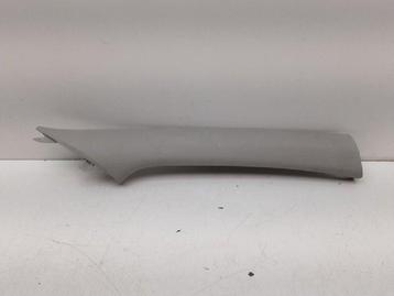 A STIJL BEKLEDING RECHTS Kia Rio IV (YB) (01-2017/09-2020) beschikbaar voor biedingen