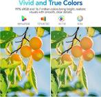 PC-monitor | 22 inch | FHD | GRATIS LEVERING, Computers en Software, Monitoren, KOORUI, -, Verzenden, -