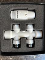 Thermostatische radiatorkraan., Enlèvement ou Envoi, Neuf, Autres types