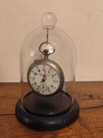 Antieke zakhorloge, Ophalen, Zakhorloge