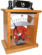 Roterende spoel instrument 7030, Ophalen of Verzenden