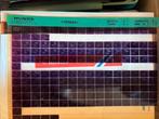 Microfiches Honda Moto, Ophalen of Verzenden, Gelezen