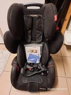 Siège auto Recaro Young Sport, Enfants & Bébés, Sièges auto, Autres marques, Ceinture de sécurité, 9 à 36 kg, Enlèvement