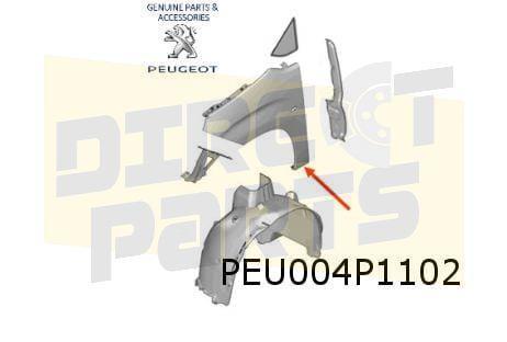 Peugeot Partner (11/18-) voorscherm Rechts (zonder gaten voo, Auto-onderdelen, Carrosserie, Spatbord, Citroën, Fiat, Opel, Peugeot