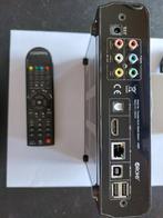 TRAXDATA om ALLES over te zetten naar PC of TV, Ophalen of Verzenden, Zo goed als nieuw