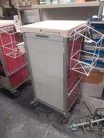 CARNAVALISTEN 4 medicatieKASTJES, Diversen, Verpleegmiddelen, Ophalen of Verzenden