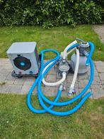 Warmtepomp GRE Model HP M3, Ophalen, Gebruikt