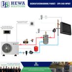 Warmtepomp Bedrijfsverwarmings pakketen van 8,3kw tot 26kw, Nieuw, Hoog rendement (Hr), 60 tot 150 cm, Kachel