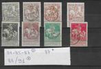 postzegels,België,Caritas Charleroi, Spoor van plakker, Met stempel, Overig, Ophalen of Verzenden