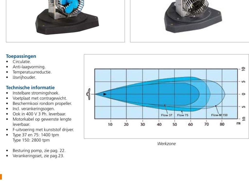 Auga mixer flow 75 S, Ophalen, Nieuw, Overige materialen, Fontein