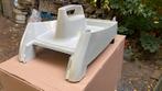 Festool, Doe-het-zelf en Bouw, Gereedschap | Zaagmachines, Ophalen