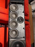 Bang & Olufsen Beolab Penta MK3 "Last series 2000 " - B&O, Info@bang-olufsen.dk, Zo goed als nieuw, 120 watt of meer, Bang & Olufsen Alle 1 / DK-7600 Struer / Denmark