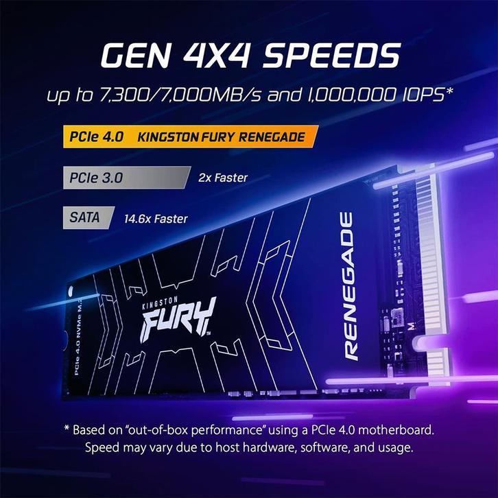 Kingston FURY Renegade PCIe 4.0 NVMe M.2 SSD - 2Tb, Computers en Software, Harde schijven, Zo goed als nieuw, Desktop, Intern