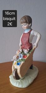 Bisquit beeld, Enlèvement ou Envoi