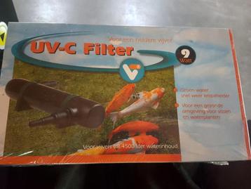 UV-filter beschikbaar voor biedingen