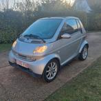 Smart Fortwo CABRIO 0.8CDI AUT.11/2005, BLANCO GEKEURD, Auto's, Smart, Bedrijf, Te koop, ForTwo