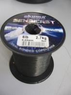 2 vismolens, Ophalen, Zo goed als nieuw, Molen