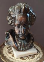 buste Mozart, Enlèvement ou Envoi