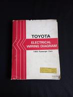 Werkplaatsboek Toyota elektrische schema's 1983, Auto diversen, Ophalen of Verzenden