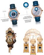 Gezocht: Christiaan van der Klaauw tafel- en stoelklokken, Enlèvement