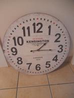 Wandklok, Ophalen, Gebruikt, Analoog, Wandklok