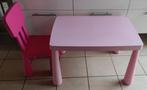 ikea mammut roze tafel en stoel, Enfants & Bébés, Enlèvement, Utilisé, Table(s) et Chaise(s)