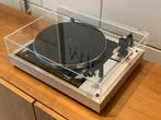 Nieuwe stofkap Thorens TD145 MKII, TD160 MKII, TD166 MKII ea, TV, Hi-fi & Vidéo, Tourne-disques, Thorens, Pièce tourne-disques