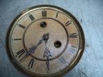mouvement pour horloge, Ophalen