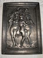 Tinnen wanddecoratie, Ophalen