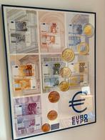 Tableau et cadre billets €, Enlèvement