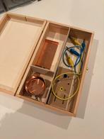 Frequentie duplicator ( kopieer apparaat), Ophalen of Verzenden