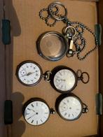 Montre gousset, Ophalen