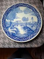 Delfts bord, Ophalen