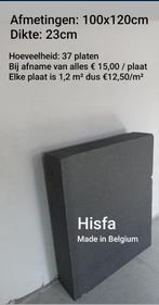 Isolatieplaten, Ophalen, Nieuw, Muurisolatie